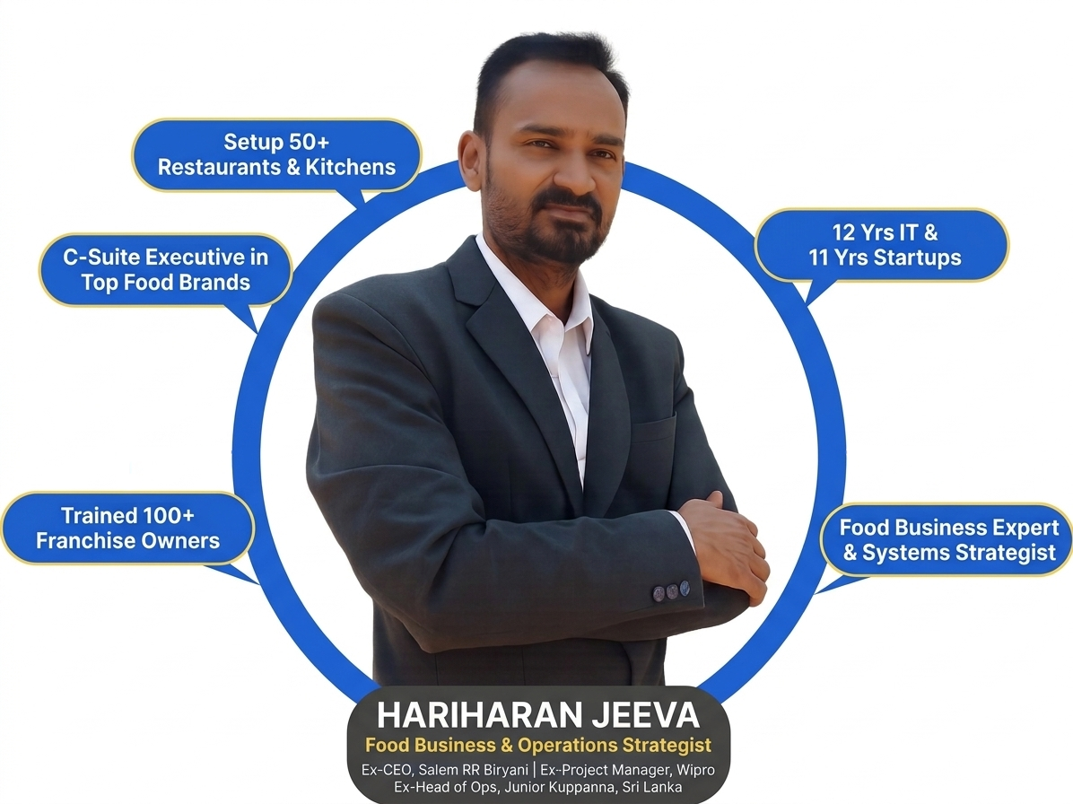 Hariharan Jeeva food business leadership credentials